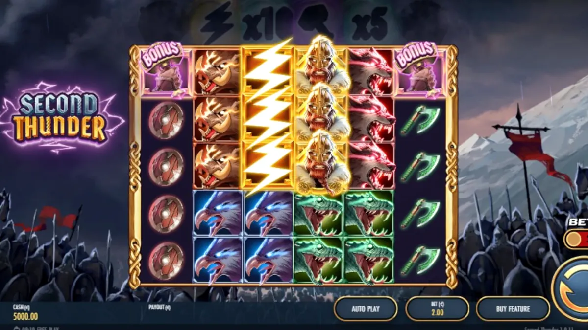 Tampilan visual slot Second Thunder dengan tema distopia musim dingin